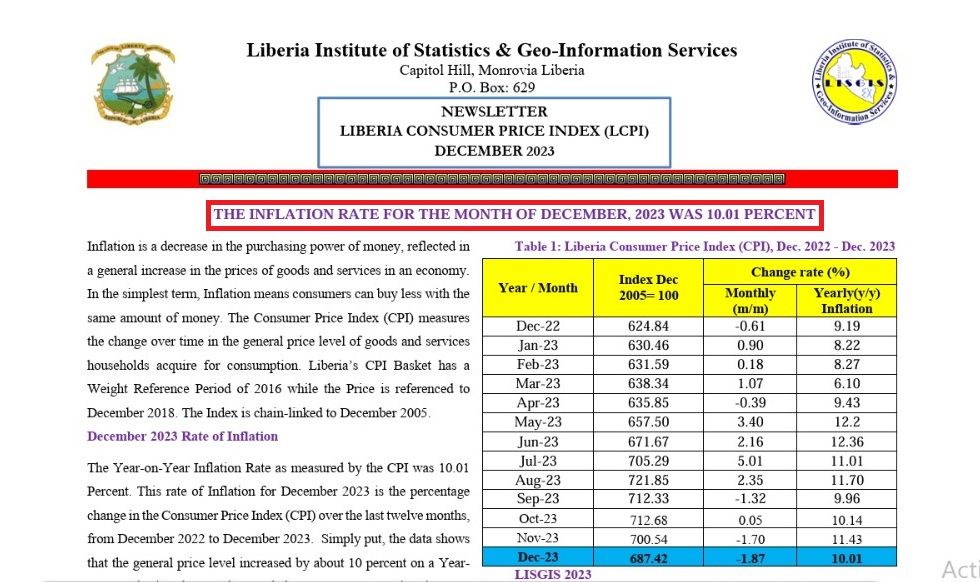 FACT-CHECK: President Boakai’s 5 claims on state of Liberian economy in 2023 during 2025 address to MPs